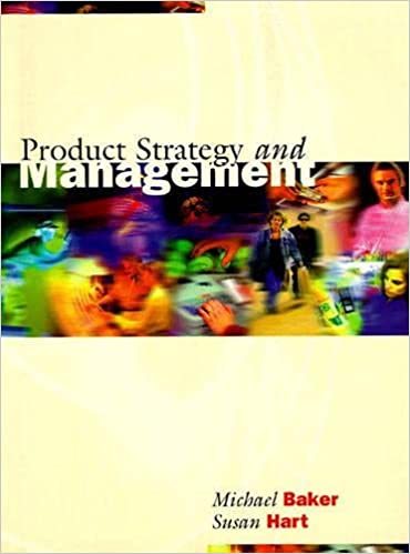 Product Strategy And Management