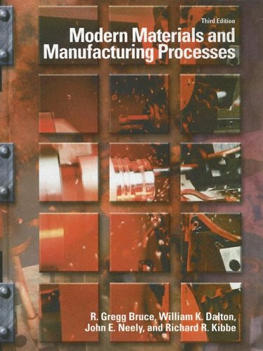 Modern Materials and Manufacturing Processes