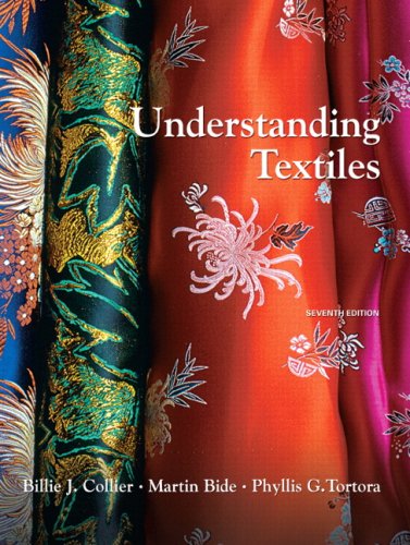 Understanding Textiles