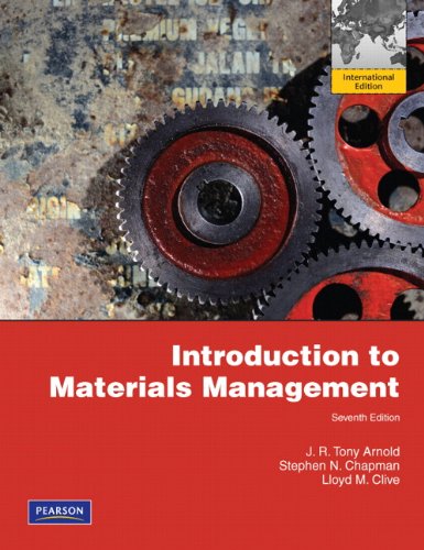 Introduction to Materials Management