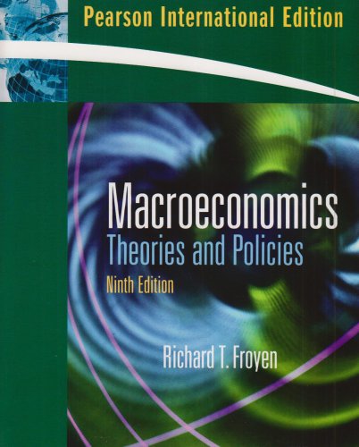 Macroeconomics: Theories and Policies