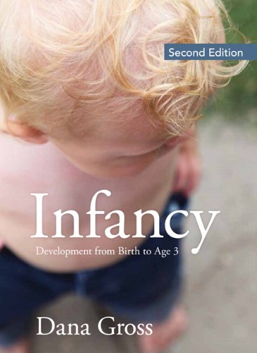 Infancy: Development from Birth to Age 3