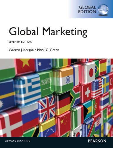 Global Marketing