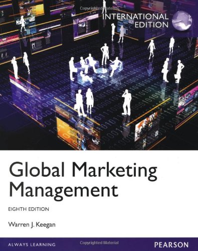 Global Marketing Management