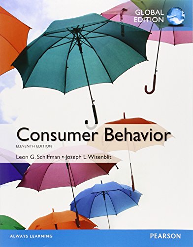 Consumer Behavior