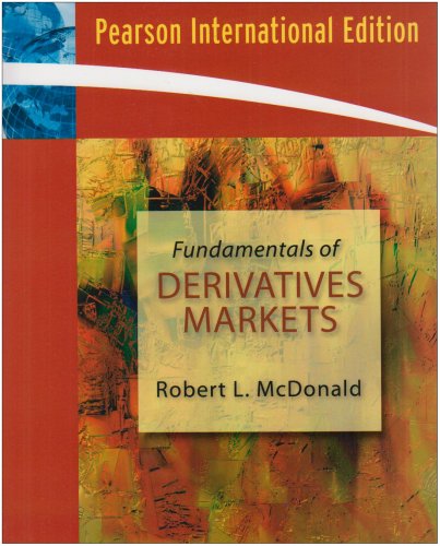 Fundamentals of Derivatives Markets