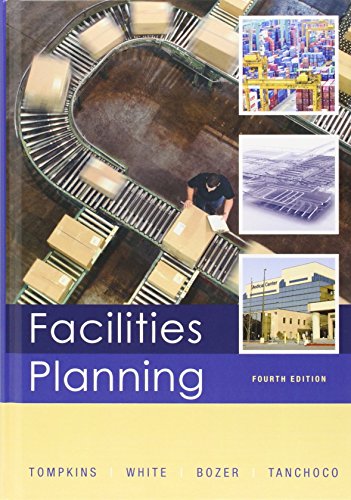 Facilities Planning