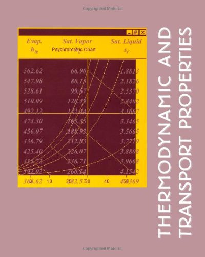 Thermodynamic and Transport Properties