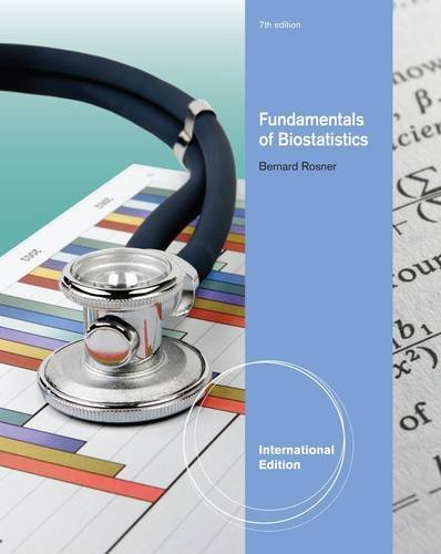 Fundamentals of Biostatistics