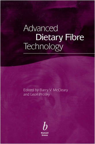 Advanced Dietary Fibre Technolog