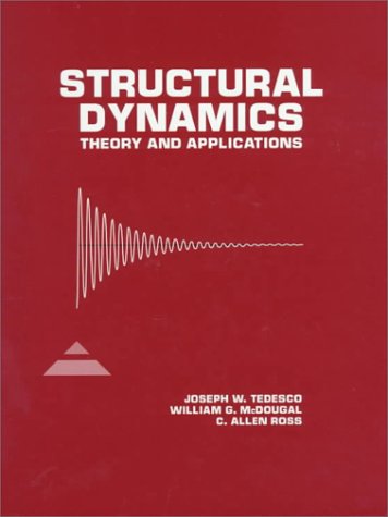 Structural Dynamics: Theory and Applications