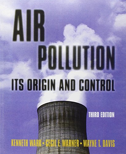 Air Pollution: Its Origin and Control