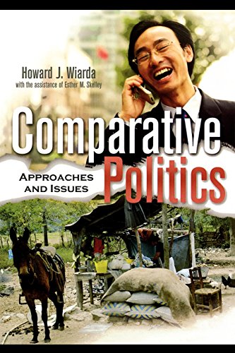 Comparative Politics: Approaches and Issues