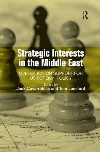 Strategic Interests in the Middle East: Opposition or Support for US Foreign Policy