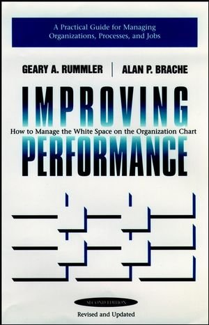 IMPROVING PERFORMANCE