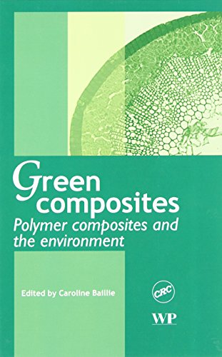 Green Composites: Polymer Composites and the Environment