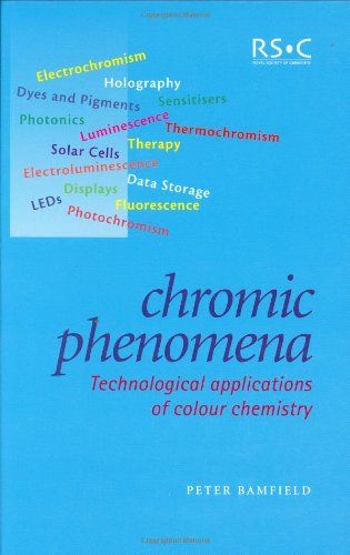 Chromic Phenomena: Technological Applications of Colour Chemistry