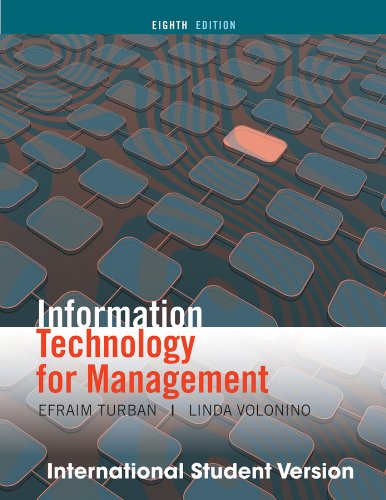 Information Technology Management