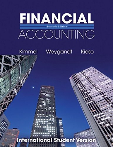 Financial Accounting: Tools for Business Decision Making