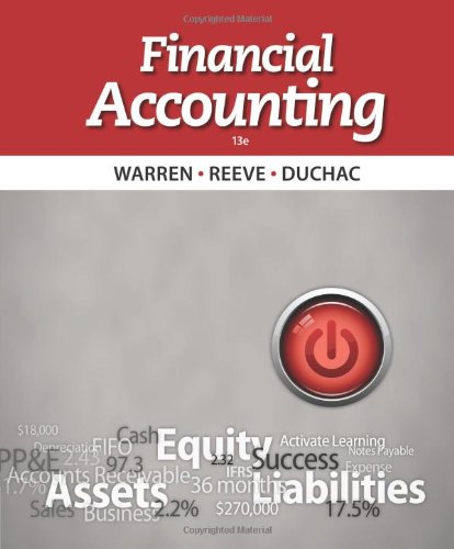 Financial Accounting