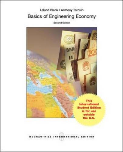 Basics of Engineering Economy