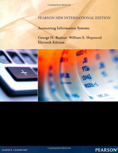 Accounting Information Systems