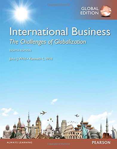 International Business: The Challenges of Globalization