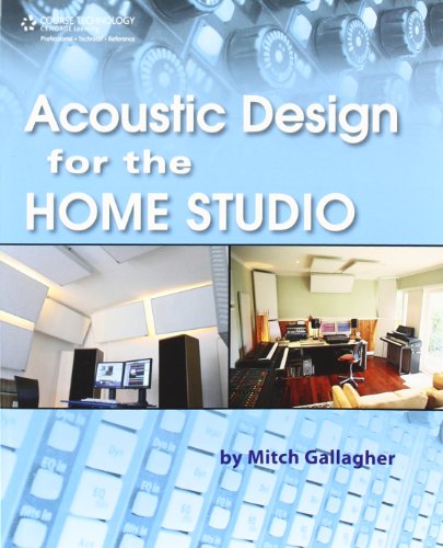 Acoustic Design for the Home Studio