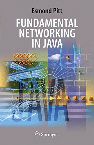 Fundamental Networking in Java