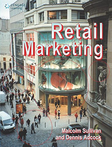 Retail Marketing