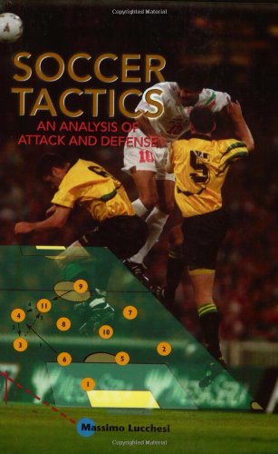 Soccer Tactics: An Analysis of Attack & Defense