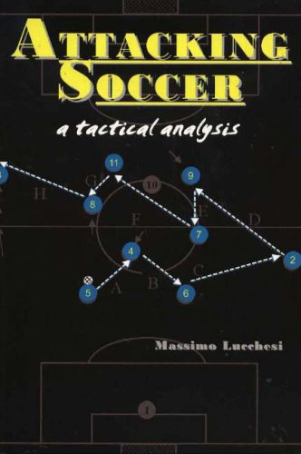 Attacking Soccer: a tactical analysis