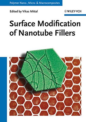 Surface Modification of Nanotube Fillers (Polymer Nano-, Micro- and Macrocomposites)