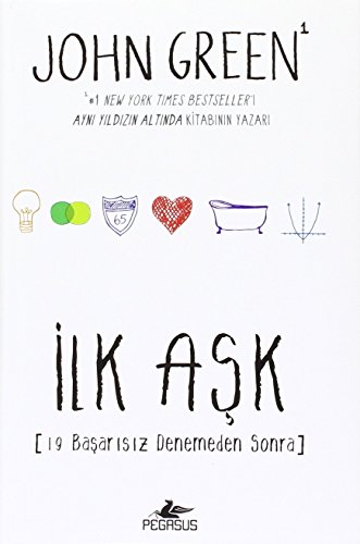 Ilk Ask 19 Basarisiz Denemeden Sonra