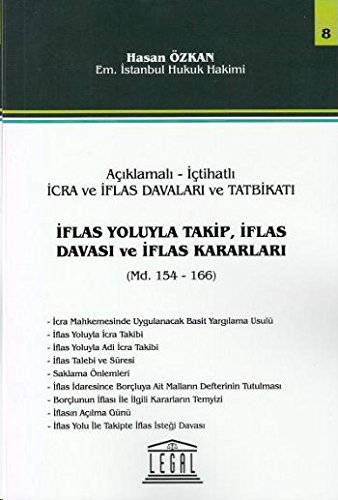 Haciz, Paraya Çevirme, Ihale, Ihalenin Feshi
