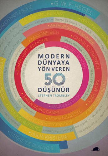 Modern Dünyaya Yön Veren 50 Düşünür