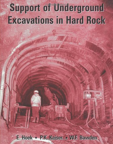 Support of Underground Excavations in Hard Rock