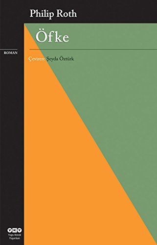 Öfke