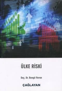 Ülke Riski