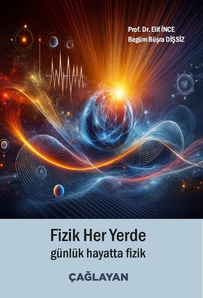 Fizik Her Yerde Günlük Hayatta Fizik